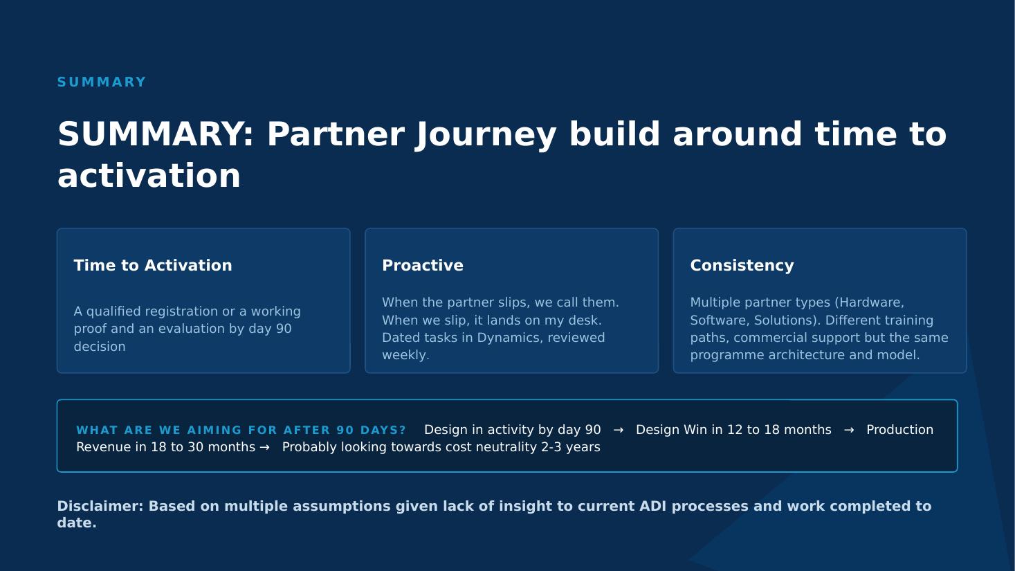 Slide 9